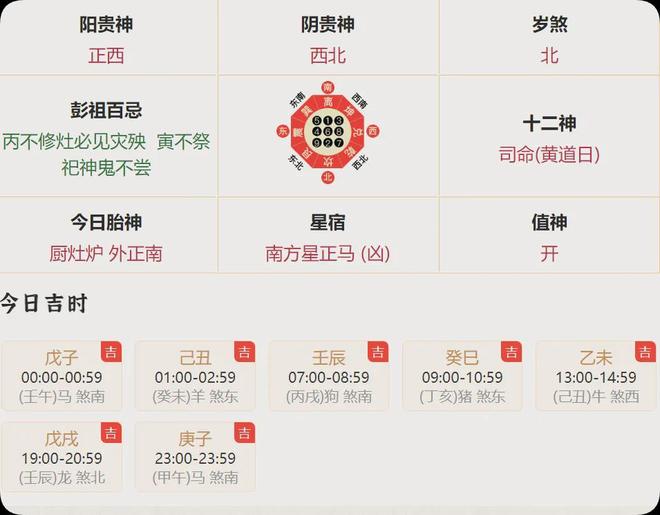 南宫NG28-2025年4月27日看看你的生肖运势如何！